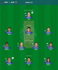 Best WPL 2023 fantasy team for Match 13 - UPW vs RCB